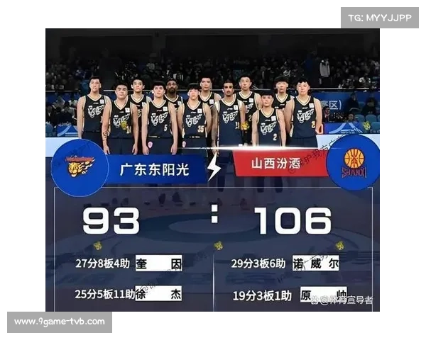 山西对阵浙江,双外援火力对决跑轰体系 山西对阵浙江,双外援火力对决跑轰体系